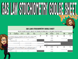 Gas Law Stoichiometry SELF GRADING Google Sheet