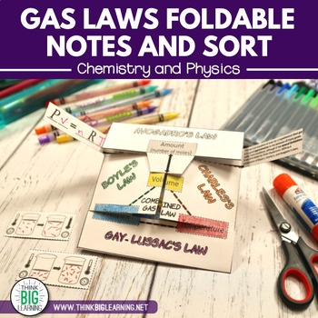 Preview of Gas Laws Foldable Notes and Sort Activity