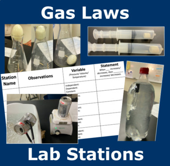 Preview of Gas Laws Lab Stations