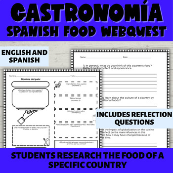 Preview of Gastronomía Webquest | Spanish 3 4 AP La Comida Cultural | Research Writing Food