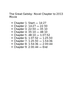 Preview of Gatsby Chapters to 2013 Movie Times