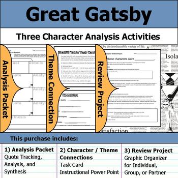 Preview of Great Gatsby - Character Analysis: Packet, Theme Connections, & Project
