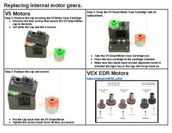 Preview of Gear Box Exchange- VEX