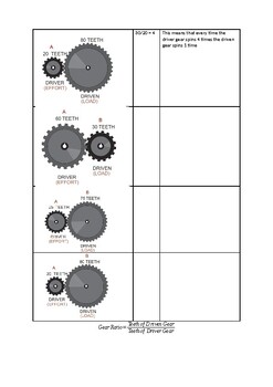 Preview of Gear Calculations (Ratio, Speed and Torque)