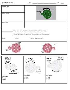 Preview of Gear Ratios Notes Outline