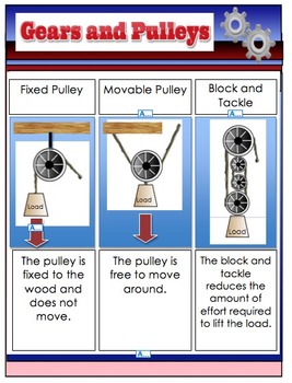 block and tackle pulley for kids