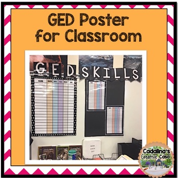 Preview of Ged Classroom Poster