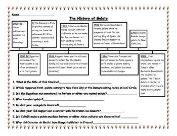 Preview of Gelato Timeline