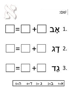 Preview of Gematria Hebrew Letters Aleph Bet Number and Addition Practice Alef to Hey