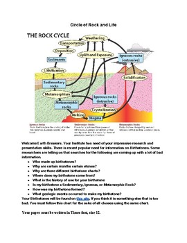 Preview of Gemstones and the Rock Cycle