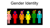 Gender Identity Unit: Notes, Activity, Discussion