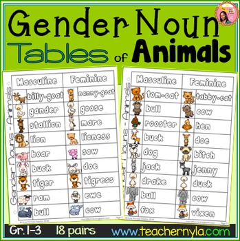 Gender Nouns List of Animals Table by Nyla's Crafty Teaching | TPT