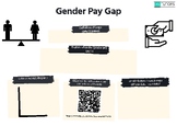 Gender Pay Gap summary