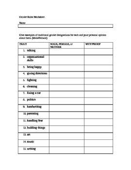 Gender Roles Worksheet by Educabana | Teachers Pay Teachers