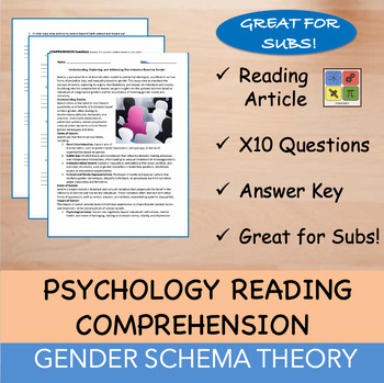 Preview of Gender Schema Theory - Psychology Reading Passage - 100% EDITABLE