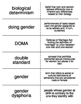 Preview of Gender, Sex, and Sexuality Flash Cards for Sociology