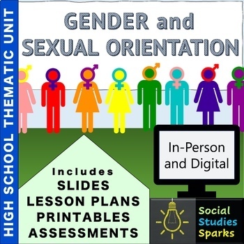 Preview of Gender & Sexual Orientation Unit - Roles, Stereotypes, LGBTQ+ - Sociology & more