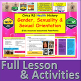 Gender, Sexuality and Sexual Orientation - Sex Education ppt