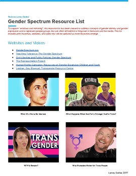 Preview of Gender Spectrum Resource List