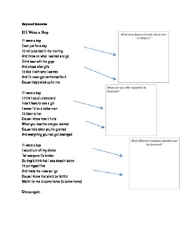 Preview of Gender Stereotypes and Academic Language (Imply, Infer, Deduce, Summary)