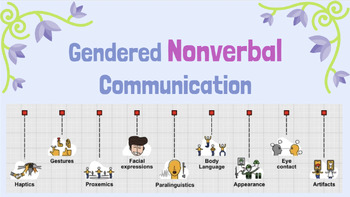 haptics nonverbal communication clipart images