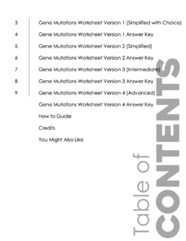 Gene Mutations Worksheet for Review or Assessment by Science from the South
