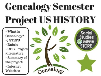 Preview of Genealogy Project US HISTORY