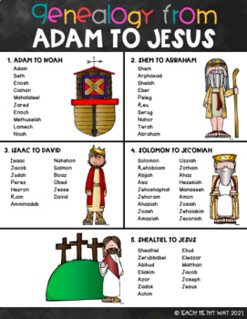 Genealogy of Jesus –