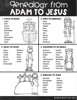 Genealogy of Jesus –