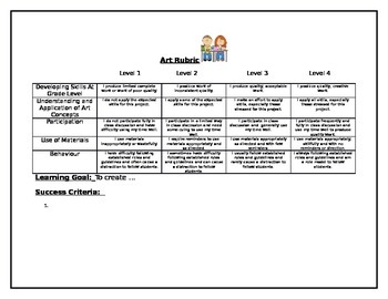 Preview of General Art Rubric