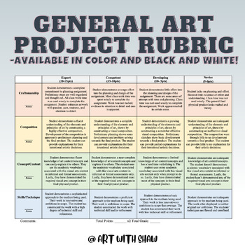 Preview of General Art Rubric for Art Projects and Lessons for High School/ Grading
