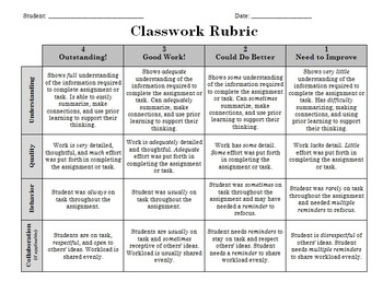 Preview of General Classwork Rubric