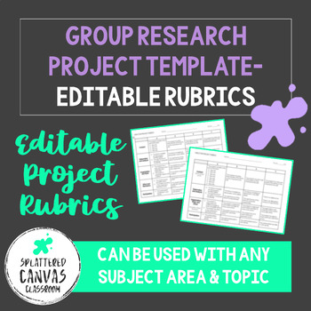 Preview of Group Research Project EDITABLE Rubrics