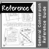 General Conversions Reference Guide | Handwritten Notes + 