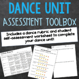 General Dance Rubric and Student Self-Assessment