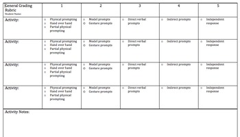 Preview of General Grading Rubric: Special Education