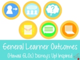 General Learner Outcome (GLO) Badges