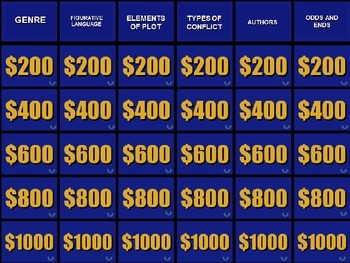 Preview of General Literature Studies Jeopardy Powerpoint - Click through