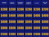 General Literature Studies Jeopardy Powerpoint - Click through