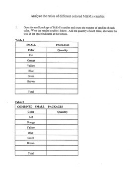 M&M Statistics Project by Linda Roeder