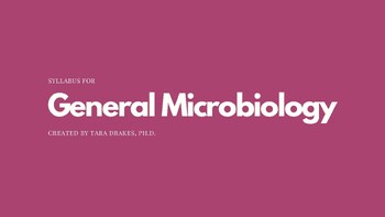 Preview of General Microbiology Syllabus Presentation