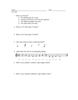 Preview of General Music Note Reading Pretest