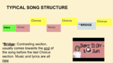 General Music: Pop Music Form (3 Lessons)