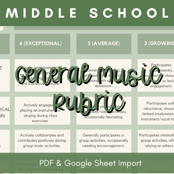 Preview of General Music Weekly Grading Rubric - Great for Middle School