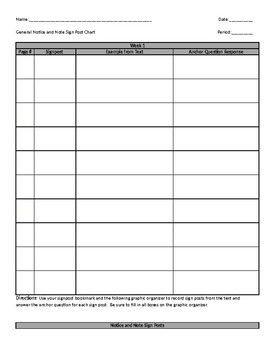 General Notice & Note Sign Post Graphic Organizer by Wade Pratt | TPT