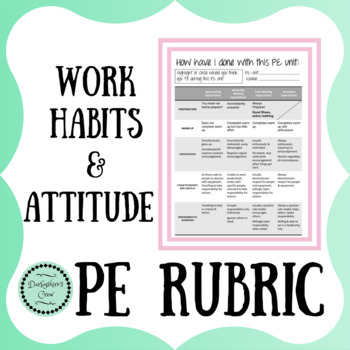 Preview of Work Habits and Attitude PE Rubric