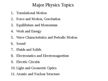 Preview of General Physics Review - Quick Facts Guide for High School Students