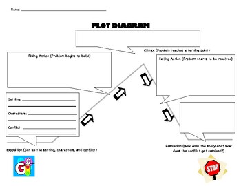 plot diagram graphic organizer printable