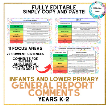 Preview of General Report Writing Comment Bank - Differentiated Lower Primary K-2 Australia