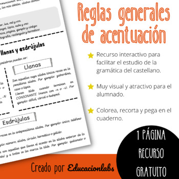 Preview of General Rules of Accentuation in Spanish
